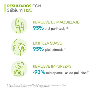TRATAMIENTO BIODERMA SEBIUM H2O 250 ML - 5
