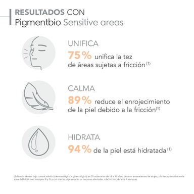 TRATAMIENTO BIODERMA PIGMENTBIO SENSITIVE AREAS 75 ML - 5