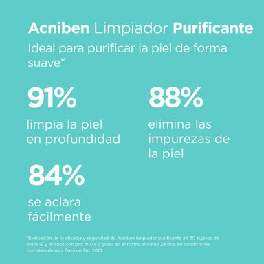 PACK 2 TRATAMIENTO LIMPIEZA FACIAL ISDIN DUO ACNIBEN LIMPIADOR PURIFICANTE PIEL GRASA 150 ML - 3