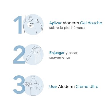 TRATAMIENTO LIMPIEZA FACIAL BIODERMA ATODERM GEL DOUCHE 1LT - 5