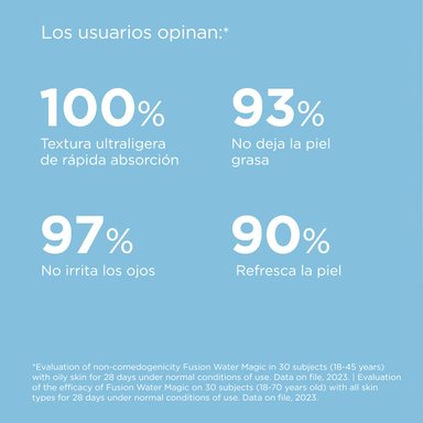 TRATAMIENTO FACIAL ISDIN FOTOPROTECTOR FUSION WATER MAGIC SPF 50 50 ML - 9