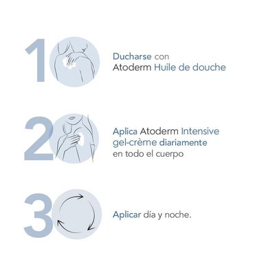 TRATAMIENTO CORPORAL BIODERMA ATODERM INTENSIVE GEL-CRÈME 500 ML - 6