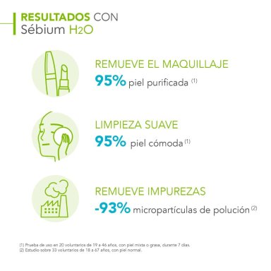 DUO SEBIUM LIMPIEZA E HIDRATACIÓN PROTECCIÓN PARA EL VERANO: GEL MOUSSANT 200ML + AGUA MICELAR H2O 250ML - 4
