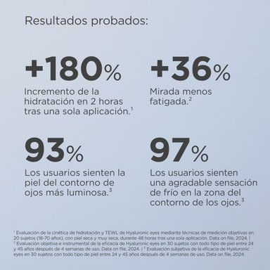 DUO PACK ISDIN CONTORNO OJOS Y FOTOPROTECCIÓN - 6