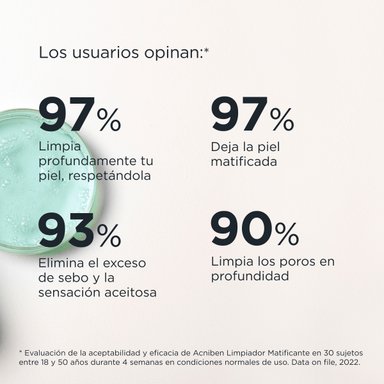 ISDIN ACNIBEN LIMPIADOR MATIFICANTE 400ML - 5