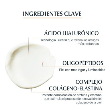 EUCERIN HYALURON FILLER + ELASTICITY LIFT CREMA OJOS 30ML - 4