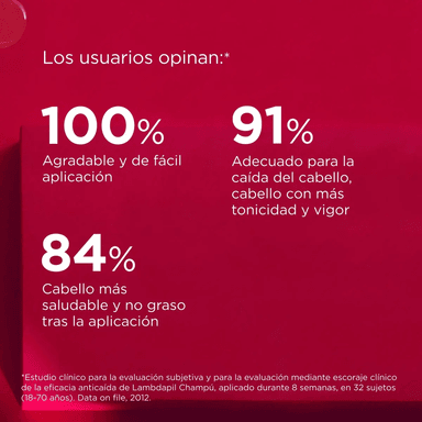 ISDIN LAMDAPIL ANTICAIDA SHAMPOO 400 ML - CAÍDA DEL CABELLO - 3