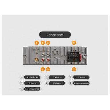 AUTORADIO AIWA AW-3240BT BLUETOOTH USB AUX 7 COLORES PANEL DESMONTABLE - 5
