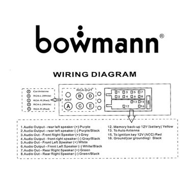 AUTORADIO BOWMANN DS-2900BT BLUETOOTH AUX DESMONTABLE USBX2 7 COLORES - 6