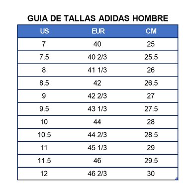 ZAPATILLAS HOMBRE ADIDAS URBANAS AZUL GW9196 CUERO GRAND COURT 2.0 - 6