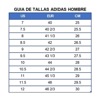 ZAPATILLAS HOMBRE ADIDAS URBANAS AZUL GW9196 CUERO GRAND COURT 2.0 - 6