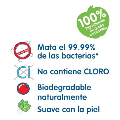 LIMPIADOR LIQUIDO PIGEON  650 ML REFILL - PACK X 3 UN - 2
