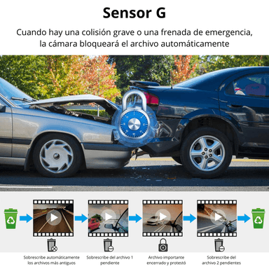 CÁMARA PARA AUTO CD-D5 DELANTERA TRASERA BLACKBOX PARA CARRO - 3