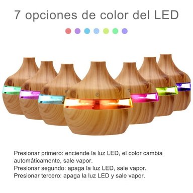 MINI HUMIDIFICADOR USB 130ML CON LUCES LED Y APAGADO AUTOMÁTICO - 3