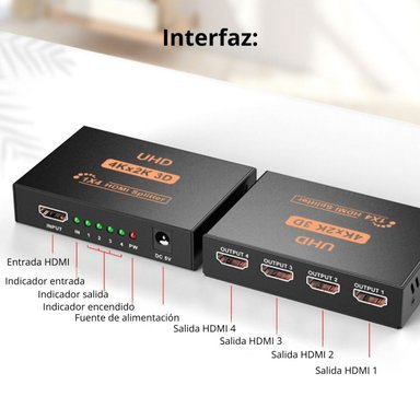 SPLITTER HDMI 1X4 4K UHD 30HZ PARA DUPLICAR SEÑAL A 4 PANTALLAS PLUG Y PLAY DIVISOR HDMI - 5