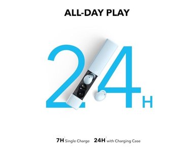 AURICULARES SOUNDCORE A30I - 2