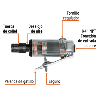 MINI RECTIFICADORA NEUMÁTICA 1/4' TRUPER - 3