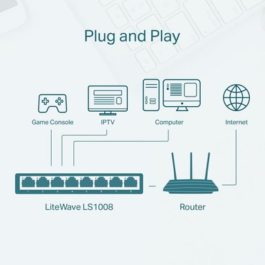 SWITCH TP-LINK LS1008 8 PUERTOS 10/100 MBPS - 3