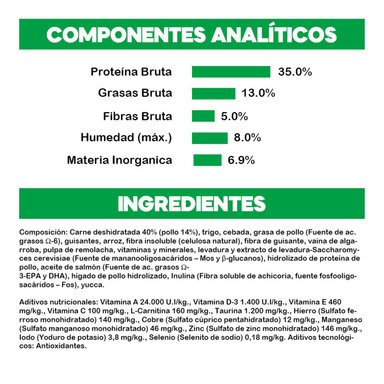 AMITY PREMIUM POLLO Y ARROZ PARA GATOS ESTERILIZADOS 1.5KG - 2
