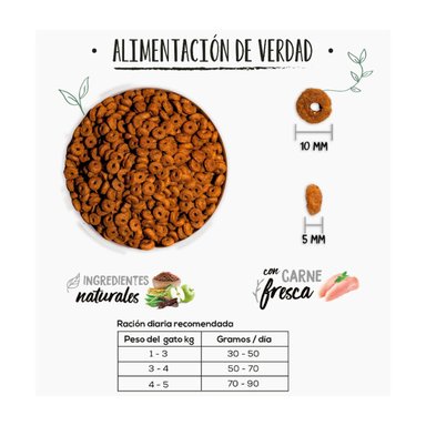COMIDA SECA GATOS ADULTOS OWNAT SABOR POLLO SACO CLASSIC CUIDADO DIARIO 1.5KG - 5