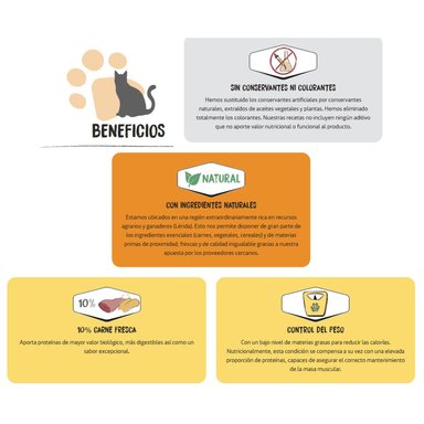 ALIMENTO OWNAT CLASSIC GATOS ESTERILIZADOS 4KG - 3