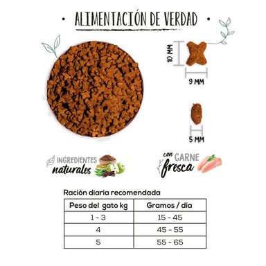 ALIMENTO OWNAT CLASSIC GATOS ESTERILIZADOS 4KG - 8