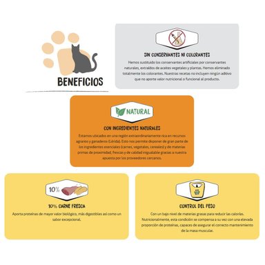 ALIMENTO OWNAT CLASSIC GATOS ESTERILIZADOS 4KG - 9