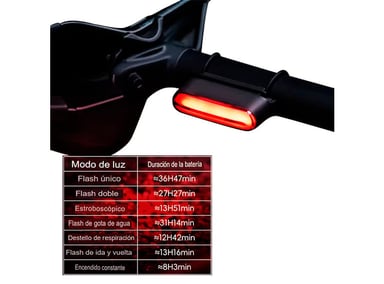 LUZ LED TRASERA MAGNETICA CON SENSOR DE FRENO PARA BICICLETA - 6