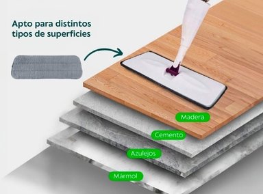 REPUESTOS DE MOPA MICROFIBRA (SET DE 5) - 3