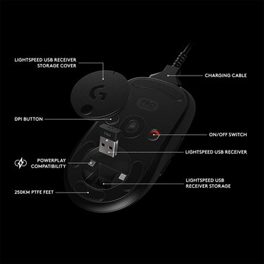 LOGITECH G MOUSE INALÁMBRICO - 6