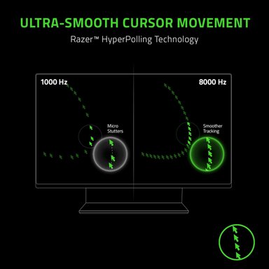 MOUSE GAMER INALÁMBRICO RAZER NEGRO VIPER SENSOR ÓPTICO DPI ENTRADA MÁS RÁPIDA - 2