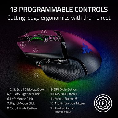 MOUSE GAMER INALÁMBRICO RAZER NEGRO BASILISK V3 PRO JUEGOS PERSONALIZABLE - 4