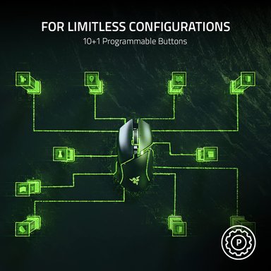 MOUSE GAMER RAZER NEGRO BASILISK V3 ERGONÓMICO JUEGOS PERSONALIZABLE RGB SENSOR ÓPTICO DPI 26 K - 6