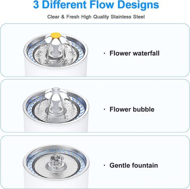FUENTE ACERO INOXIDABLE WONDER CREATURE AGUA TAPA CON LUZ LED Y VENTANA NIVEL 2.4 LT COMPRA FÁCIL - 3