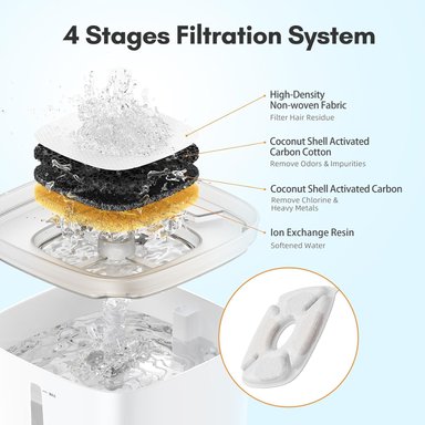 DISPENSADOR AGUA FUENTE AGUA AUTOMÁTICA CON BOMBA INTELIGENTE MÚLTIPLES MASCOTA (GRIS PLÁSTICO) VEKEN - 3