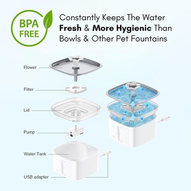 DISPENSADOR AGUA FUENTE AGUA AUTOMÁTICA CON BOMBA INTELIGENTE MÚLTIPLES MASCOTA (GRIS PLÁSTICO) VEKEN - 4