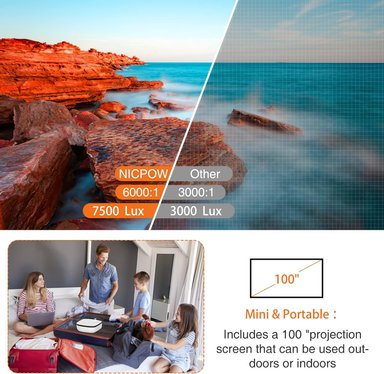 PROYECTOR EXTERIORES COMPRA FACIL PANTALLA 100' COMPATIBLE 1080P Y 240' PORTÁTIL 7500 L COMPATIBLE TV STICK/PS5/PC/PORTÁTIL - 5