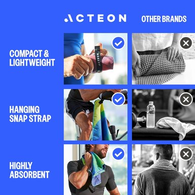 TOALLA PLAYA MULTICOLOR ACTEON GIMNASIO MICROFIBRA SECADO RAPIDO MEGA ABSORBENTE EQUIPO ENTRENAMIENTO PEQUEÑO HOMBRES MUJERES - 3