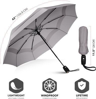 SOMBRILLA COMPRA FACIL REPEL UMBRELLA DE VIAJE PORTÁTIL ORIGINAL: PARA LA LLUVIA A PRUEBA DE VIENTO COMPACTO FUERTE - 4