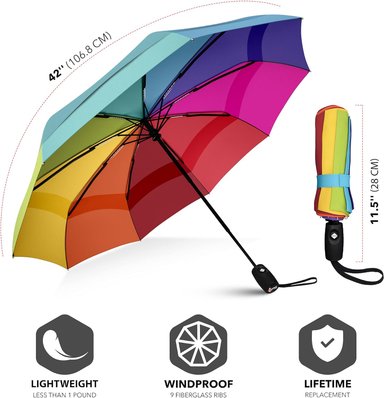 REPEL UMBRELLA LA SOMBRILLA DE VIAJE PORTÁTIL : SOMBRILLA PARA LA LLUVIA A PRUEBA DE VIENTO,COMPACTO FUERTE - 4