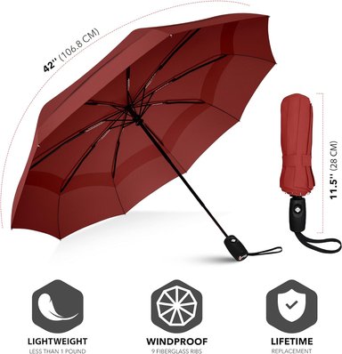 SOMBRILLA COMPRA FACIL REPEL UMBRELLA DE VIAJE PORTÁTIL ORIGINAL: PARA LA LLUVIA A PRUEBA DE VIENTO COMPACTO FUERTE - 4