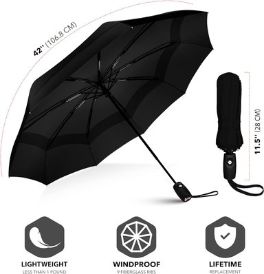 REPEL UMBRELLA LA SOMBRILLA DE VIAJE PORTÁTIL : SOMBRILLA PARA LA LLUVIA A PRUEBA DE VIENTO,COMPACTO FUERTE - 4