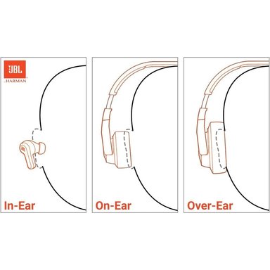 AUDÍFONOS JBL LIVE PRO 2 AZUL - 2