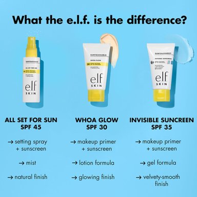 PROTECTOR SOLAR E.L.F. COSMETICS SKIN SUNTOUCHABLE INVISIBLE SPF35 LIGERO A BASE DE GEL PARA UNA TEZ SUAVE - 5