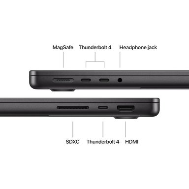 MACBOOK PRO M5 (2025) 14' 16GB RAM 1TB SSD | SPACE BLACK - TECLADO INGLÉS - 3