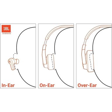 JBL TUNE 520BT AURICULARES INALÁMBRICOS | AZUL - 4