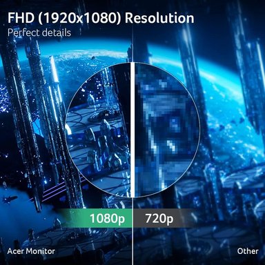 ACER SB242Y H1BI MONITOR 23.8' FULL HD 100HZ ULTRAFINO SIN MARCO - 2