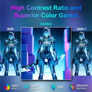 SANSUI 24' FHD 100 HZ CURVO 1500R 1 MS USB-C HDR VESA PARLANTES - 3