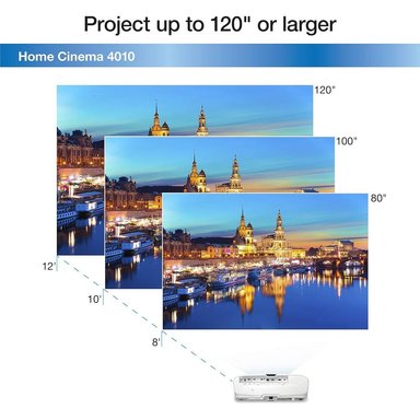 PROYECTOR 4010 4K PRO-UHD EPSON | BLANCO - 5