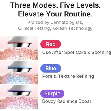 MEDICUBE MINI BOOSTER PRO PLUS PINK - 3